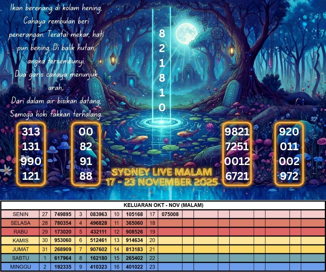 SYDNEY LIVE MALAM 17 - 23 NOVEMBER 2025